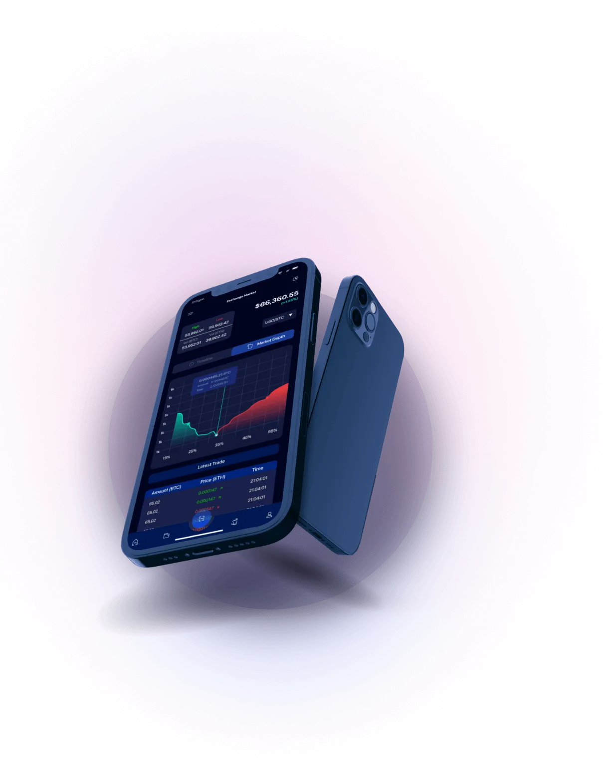 Akil Finlore - STATE-OF-THE-ART TRADING SYSTEM